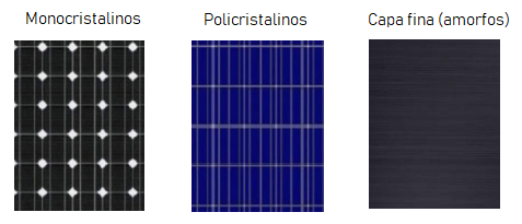 instalaciones fotovoltaicas - tipos de modulos fotovoltaicos